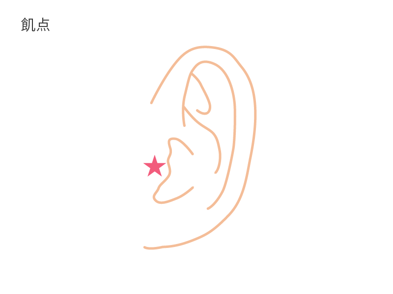 飢点.png