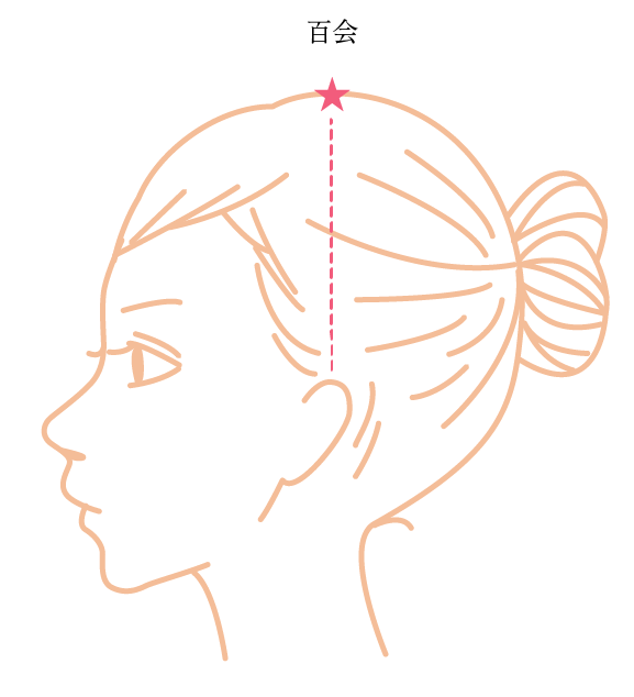 ぐっすり寝られない眠りが浅いのは 頭のコリが原因かも